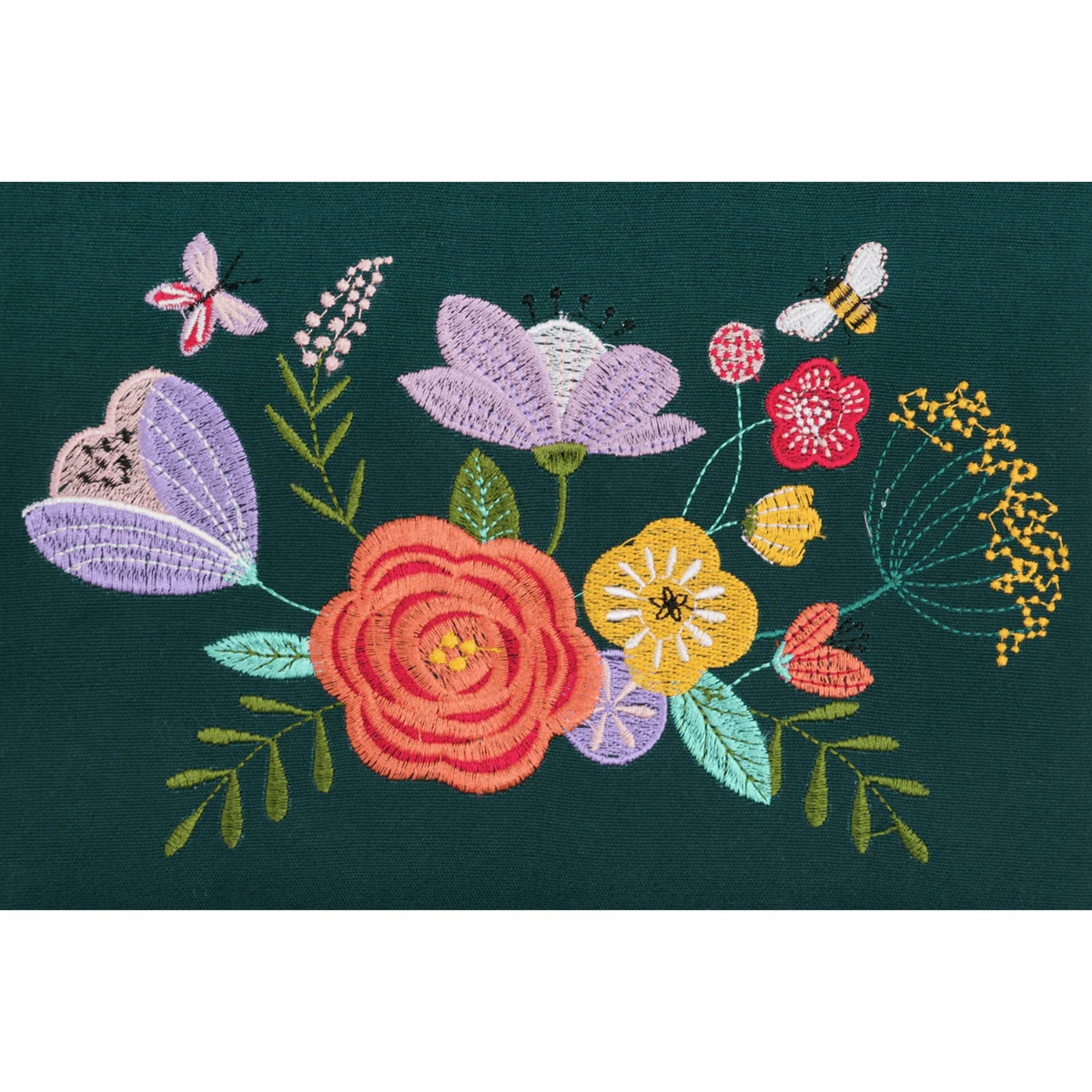 Embroidered Teal Floral Garden Sewing Box - Medium - Image 3