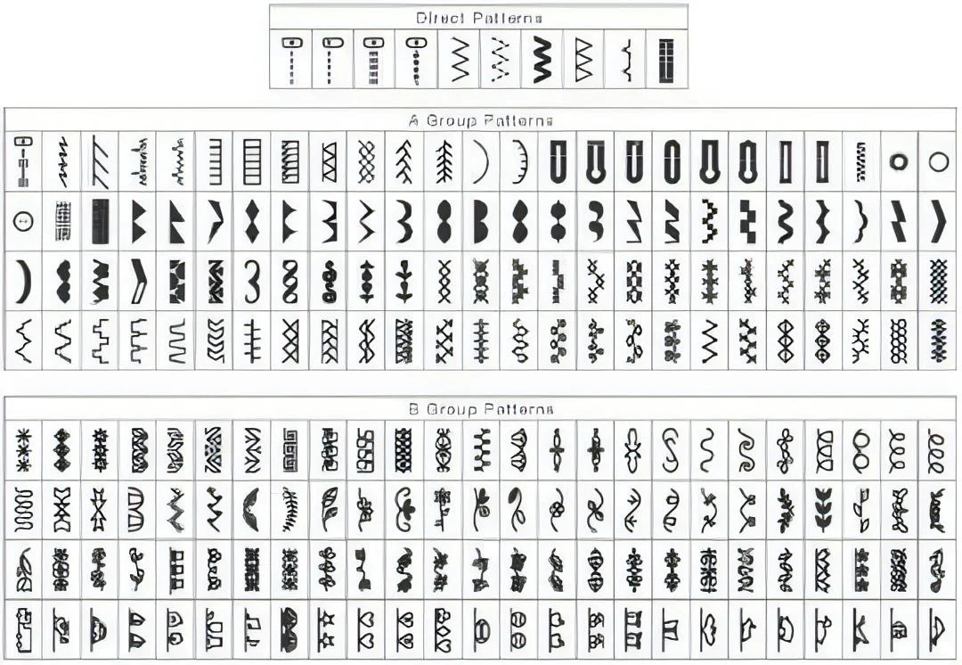 Singer Stylist 9100 Sewing Machine - 400 stitch patterns with 2 fonts - Image 3